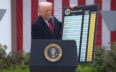 Трамп объявил о введении пошлин в отношении Казахстана и еще более 180 стран
