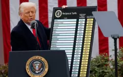 Как решения Дональда Трампа отразятся на мировой экономике