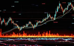 Что купить, а что продать: самые выгодные и самые рискованные товары для инвестора