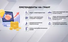 Стартует прием заявок на гранты для реализации бизнес-идей