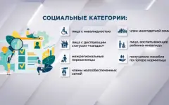 Официальные безработные могут получить от государства до ₸1,5 млн