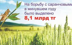 Ждать ли земледельцам нашествия насекомых-вредителей?