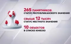 Более 25 тысяч памятников истории и культуры зарегистрировано в Казахстане