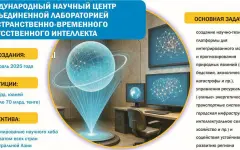 ИИ управляет природными рисками