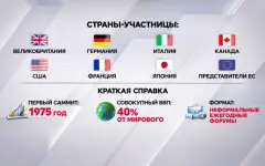 Что такое «Большая семёрка»