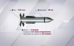 СМИ: США при атаке на Иран применили GBU-57
