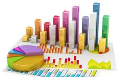 Доля ВВП в сфере производства товаров достигла 34,9% в Казахстане
