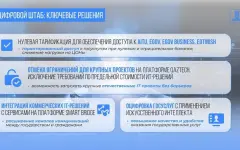 В Казахстане запустят нулевую тарификацию для доступа к сервисам Aitu, eGov и eOtinish