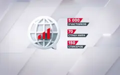 Astana Finance Days 2025 проходит в столице