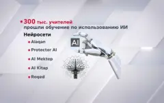 300 тысяч учителей прошли обучение по использованию ИИ